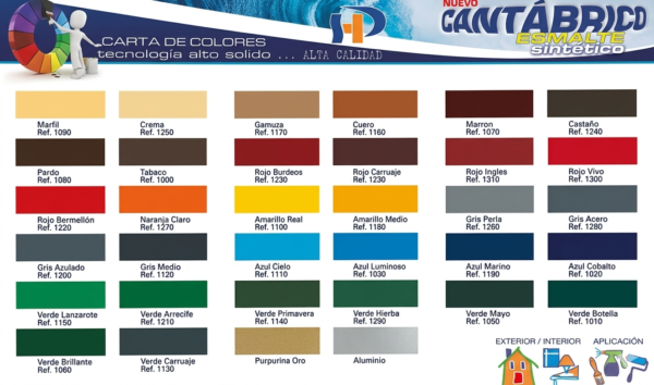 ESMALTE SINTETICO CANTABRICO